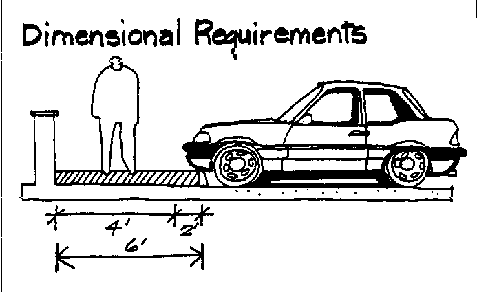 Dimensional Requirements