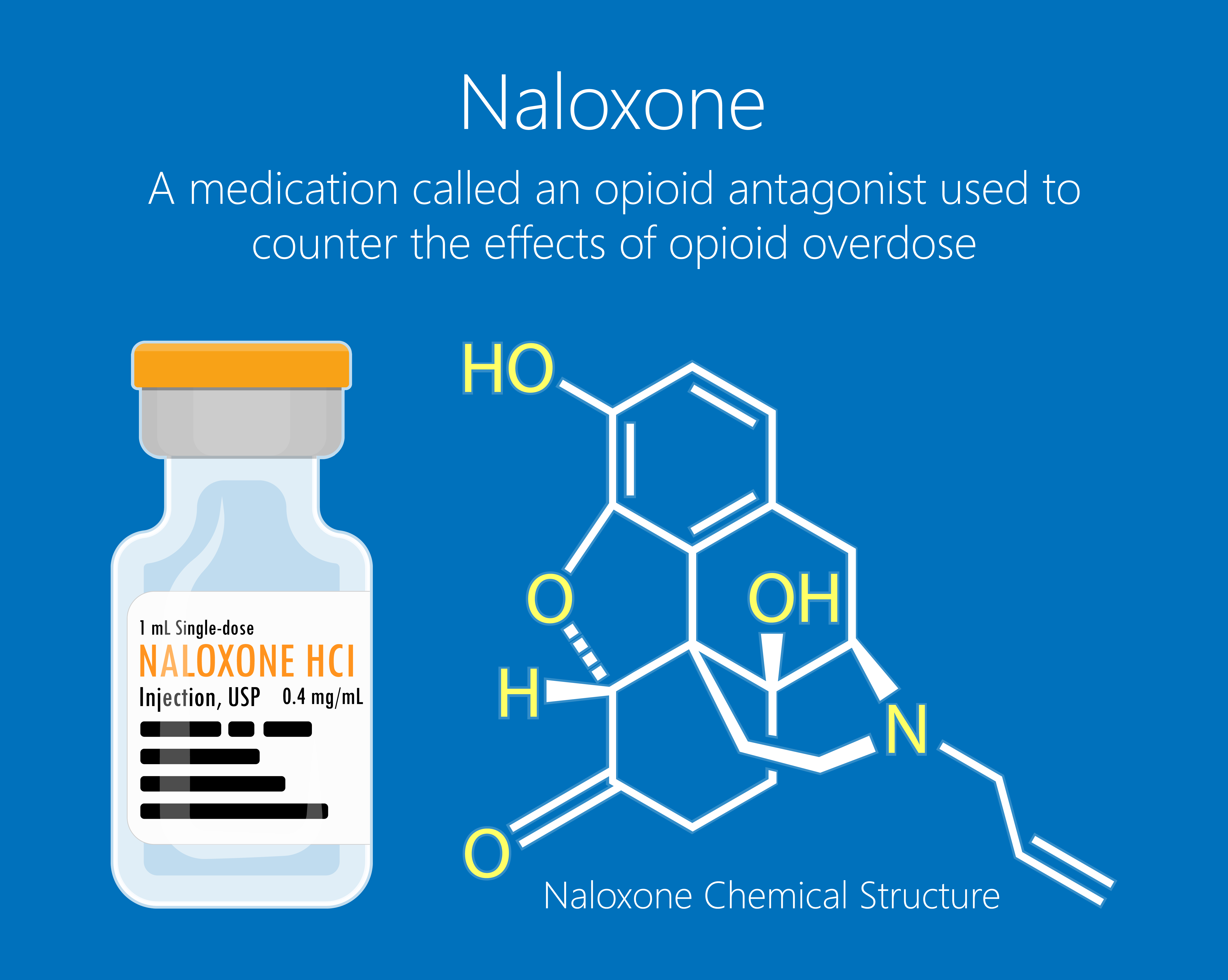 Naloxone Chemical Structure