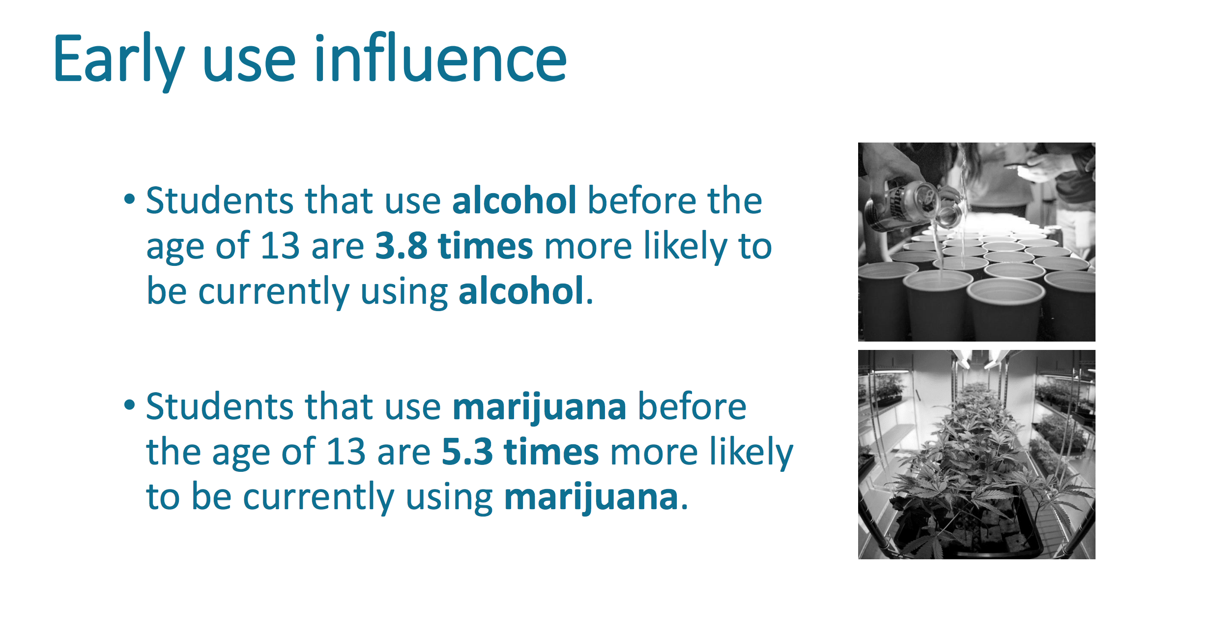 Students that use alcohol before the age of 13 are 3.8 times more likely to be currently using alcohol. Students who use marijuana before the age of 13 are 5.3 times more likely to be currently using marijuana.