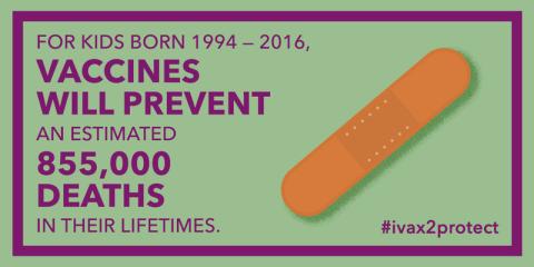 For kids born 1994-2016, vaccines will prevent and estimated 855000 deaths in their life time.