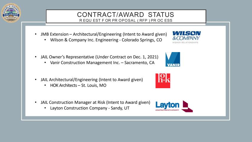 Jail Contracts Award Status: JMB Extension Architectural/Engineering (intent to award given) Wilson & Co Engineering. Jail Owner's Rep (under contract on Dec 1, 2021) Vanir Construction Management. Jail architectural/engineering (intent to award given) HOK Architects. Jail construction manager at risk (intent to award given) Layton Construction Co